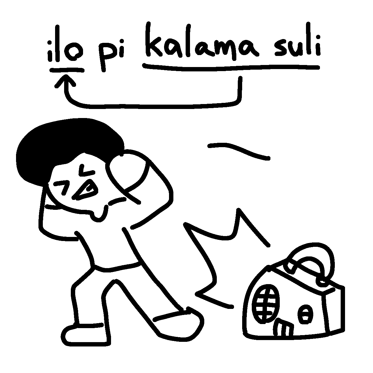 Ejemplo: ilo pi kalama suli