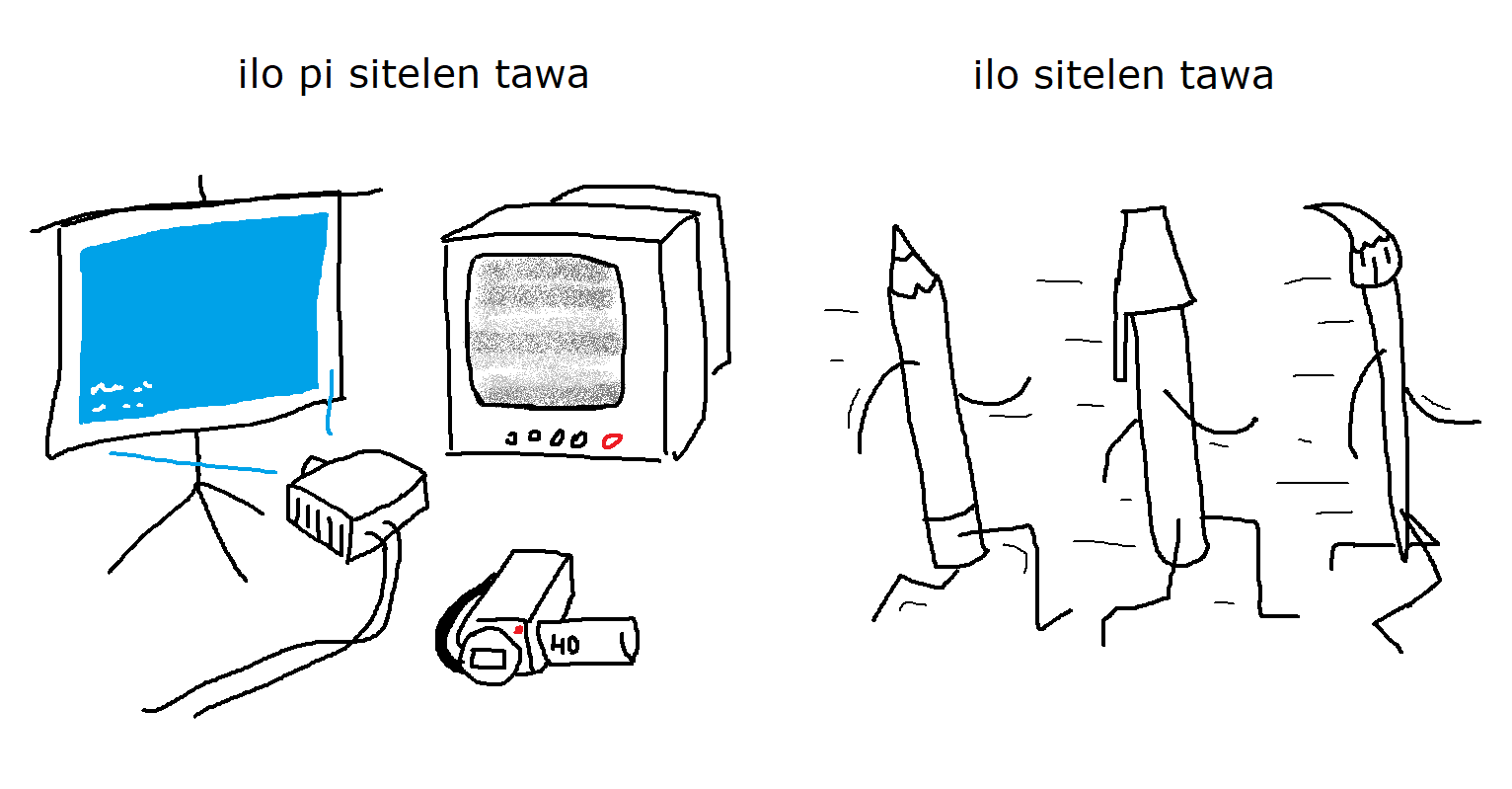 Explicación visual de pi